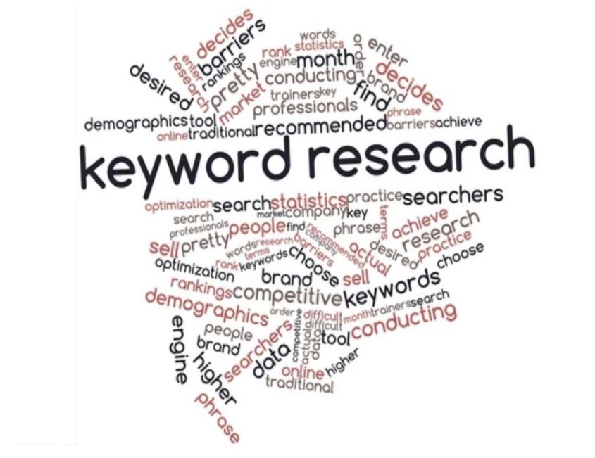 키워드 연구와 콘텐츠 최적화: 검색 엔진 상위 노출을 위한 전략