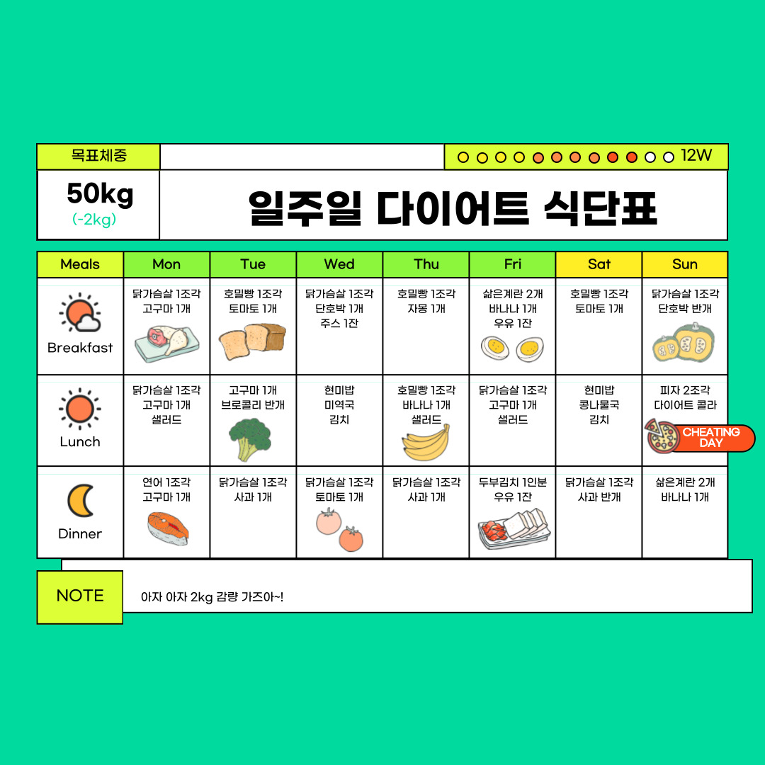 다이어트 식단표