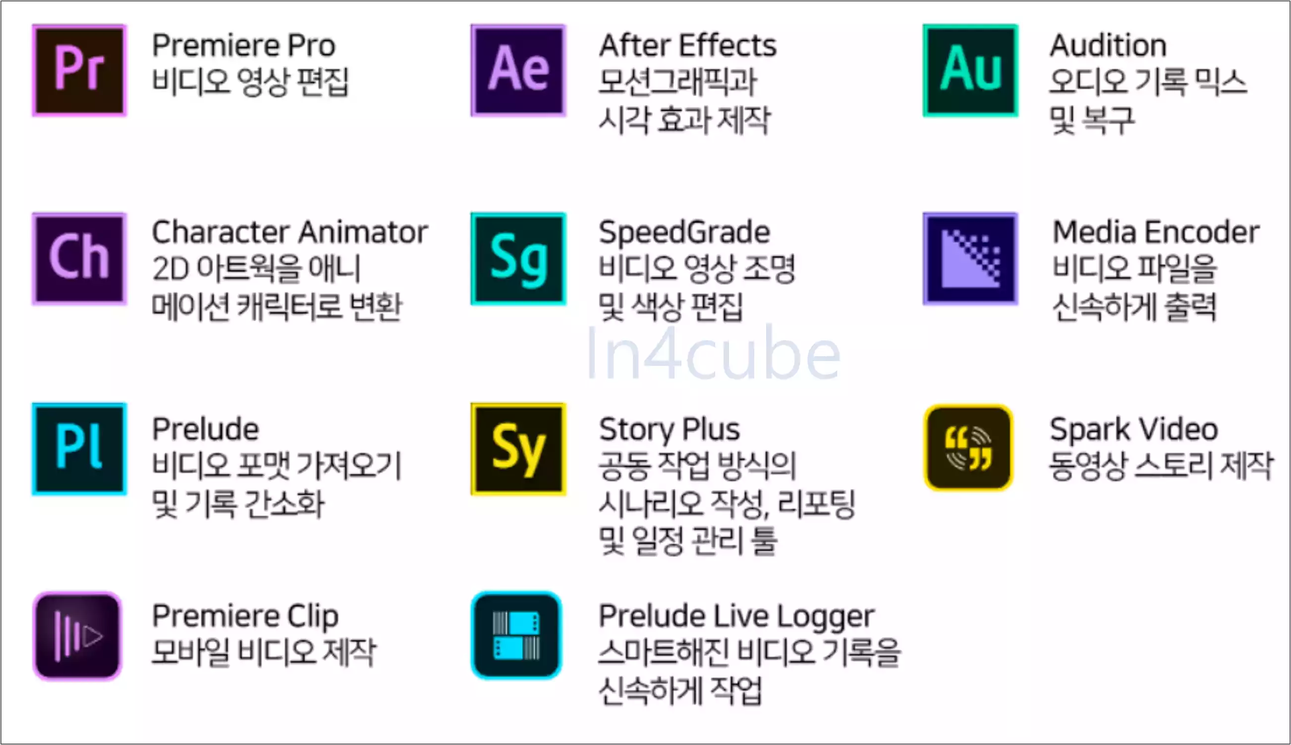 adobe-creative-cloud-2024-구성-프로그램