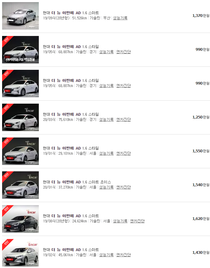 더 뉴 아반떼 AD 중고차 가격