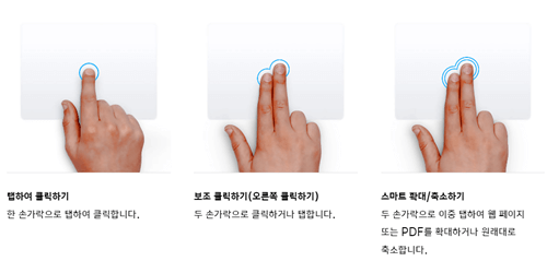 애플 트랙패드 제스처 중 탭하기, 우클릭, 스마트확대와 축소하기 사용 방법을 보여주고 있다