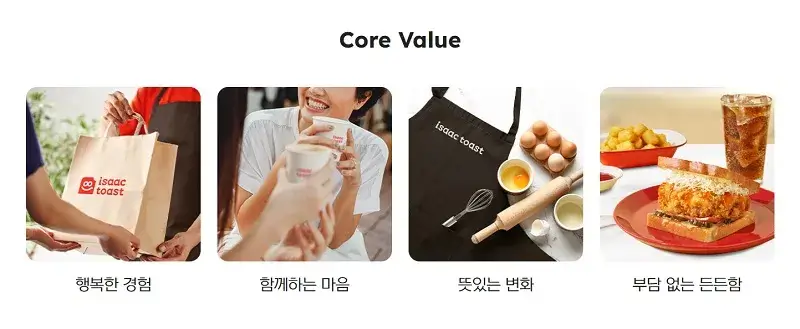 이삭토스트-창업-경쟁력-2가지
