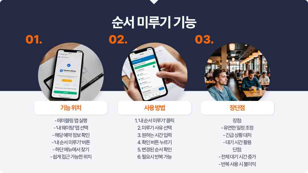 테이블링 예약방법 모바일 앱 다운로드 내 순서 미루기