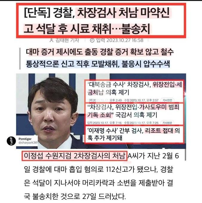 이정섭 검사 비위의혹