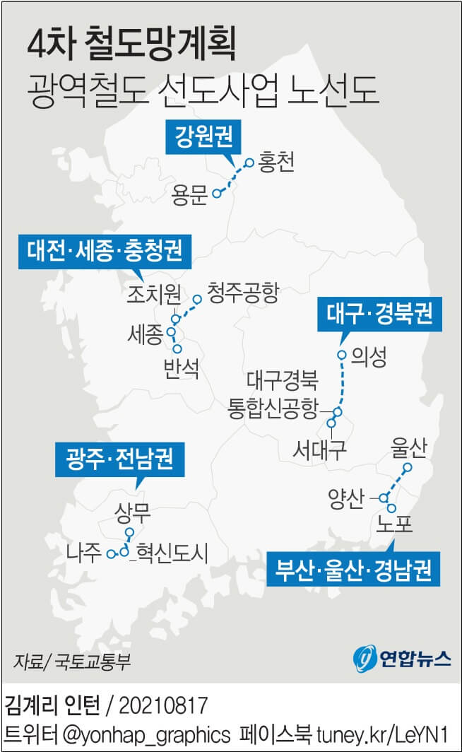  7.6조원 규모 5개 비수도권 광역철도 선도사업 선정  [국토교통부]