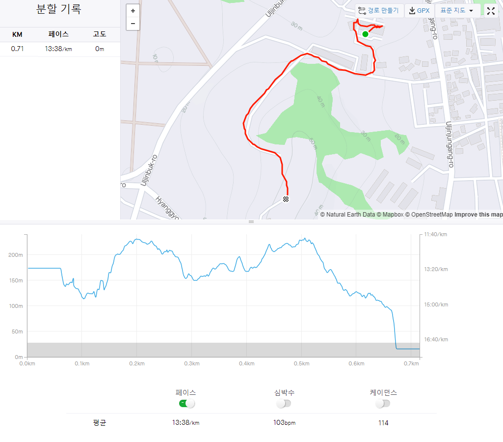 2_strava_walk_2022-0715-1.png