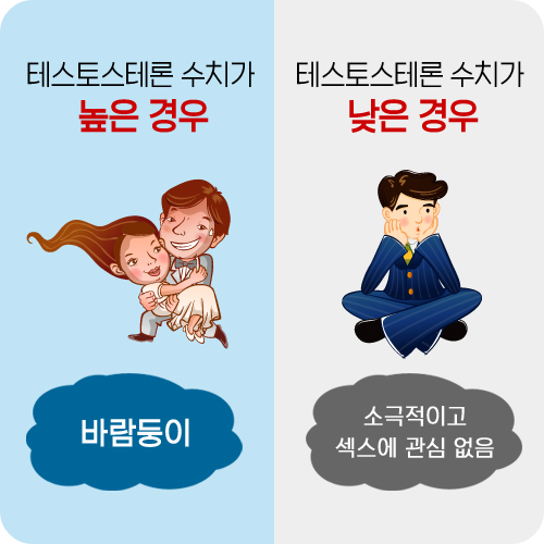 40대남성갱년기4