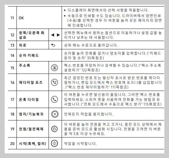 매뉴얼