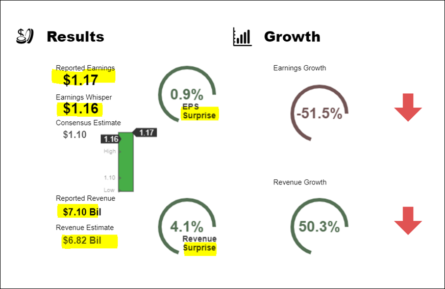 엔비디아 주식 엔비디아 주가 전망 - 주식 매수 기록과 2