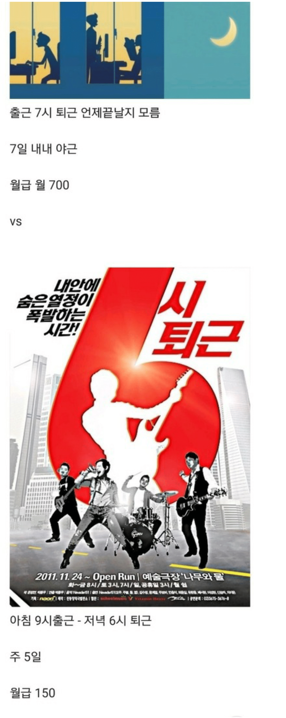  의외로 의견 갈리는 직장 조건