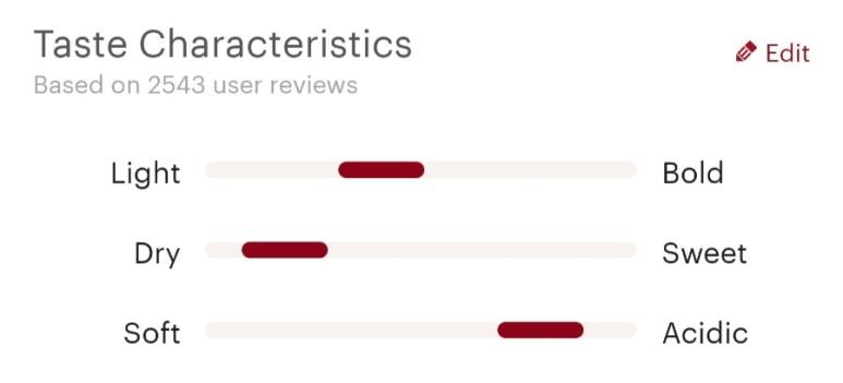 와인 행사 코스트코에서 산 꽁떼 디깜삐아노, 오이스터베이, 7