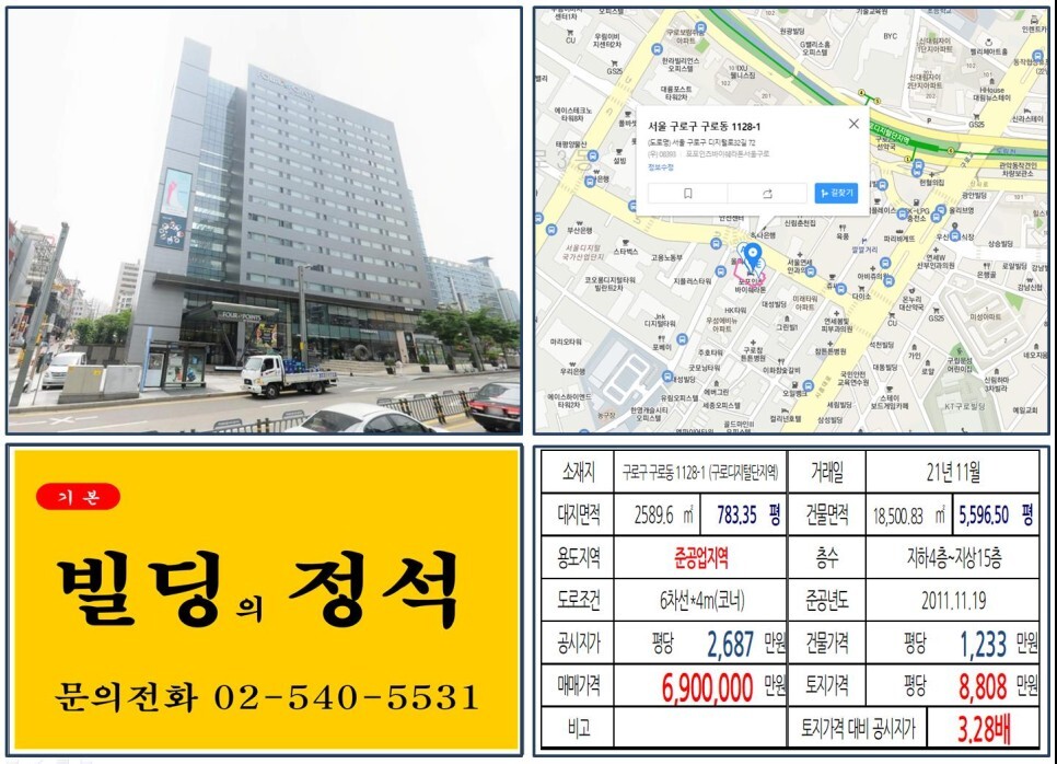  [구로구 포포인츠 바이쉐라톤 서울구로 600억 빌딩 실거래가 조회] 구로동 1128-1(구로디지털단지역) 690억 원, 평당 8,808만 원 매매되었습니다.