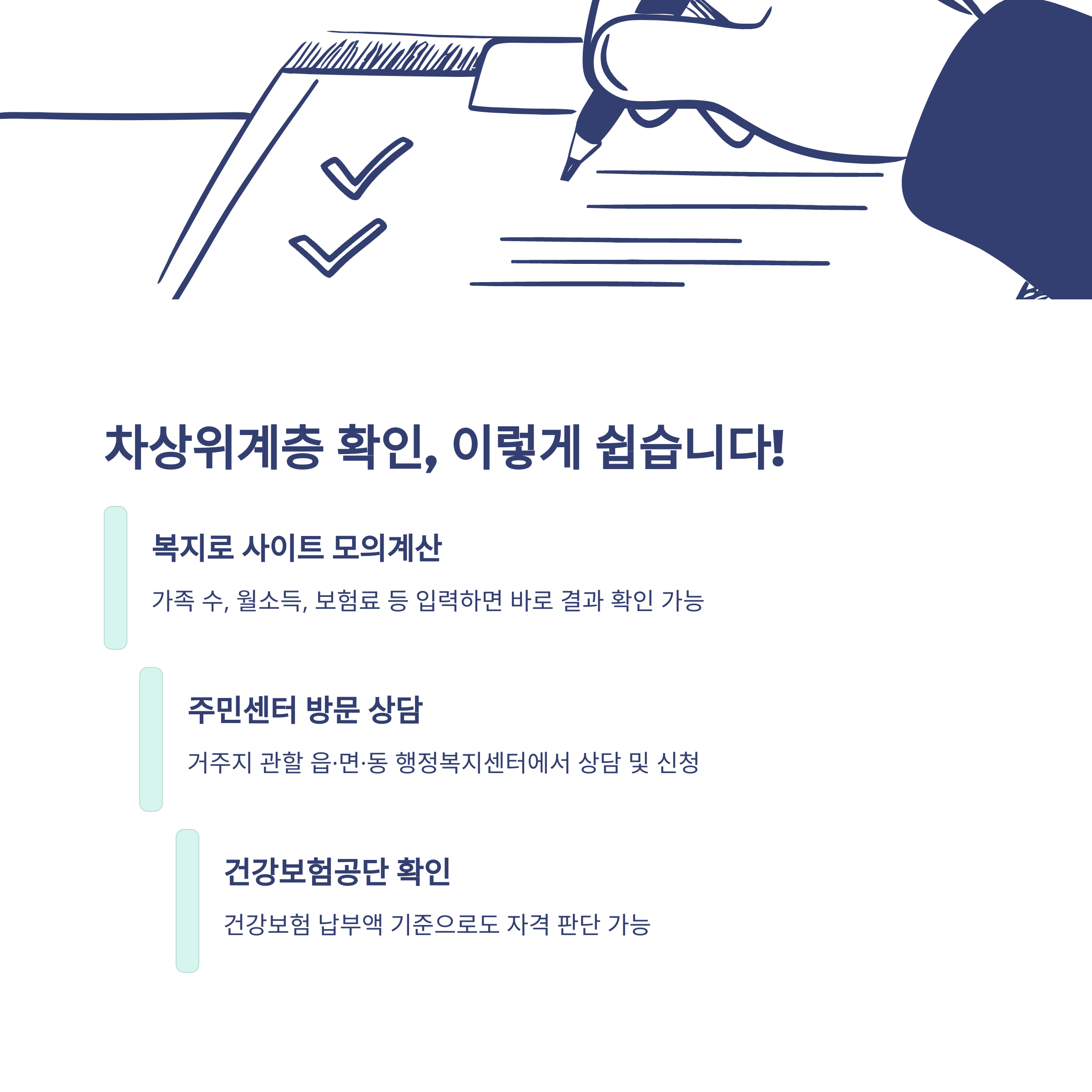 2025 최신 차상위계층 조건과 혜택 총정리