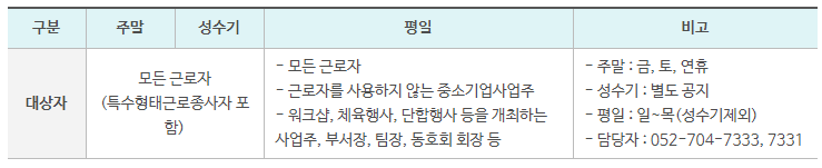 근로자휴양콘도 대상자