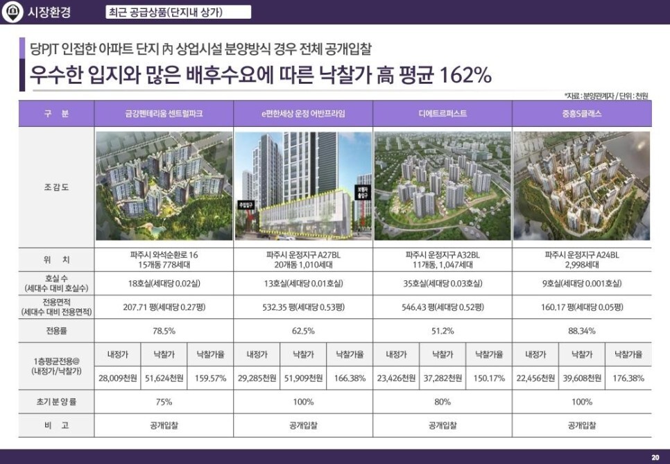 신영헤어샵 이미지