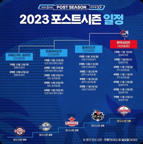 2023-프로야구-포스트시즌-일정