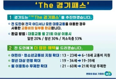 기후동행카드 발급 방법 K패스 경기 인천패스 비교