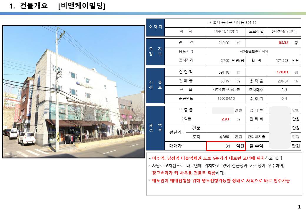  동작구 사당동 대로변 30억 코너 꼬마빌딩 투자 사례, 더블역세권 이수역, 남성역 역세권 6차선 대로변 꼬마빌딩, 사옥용 빌딩, 임대수익용 빌딩