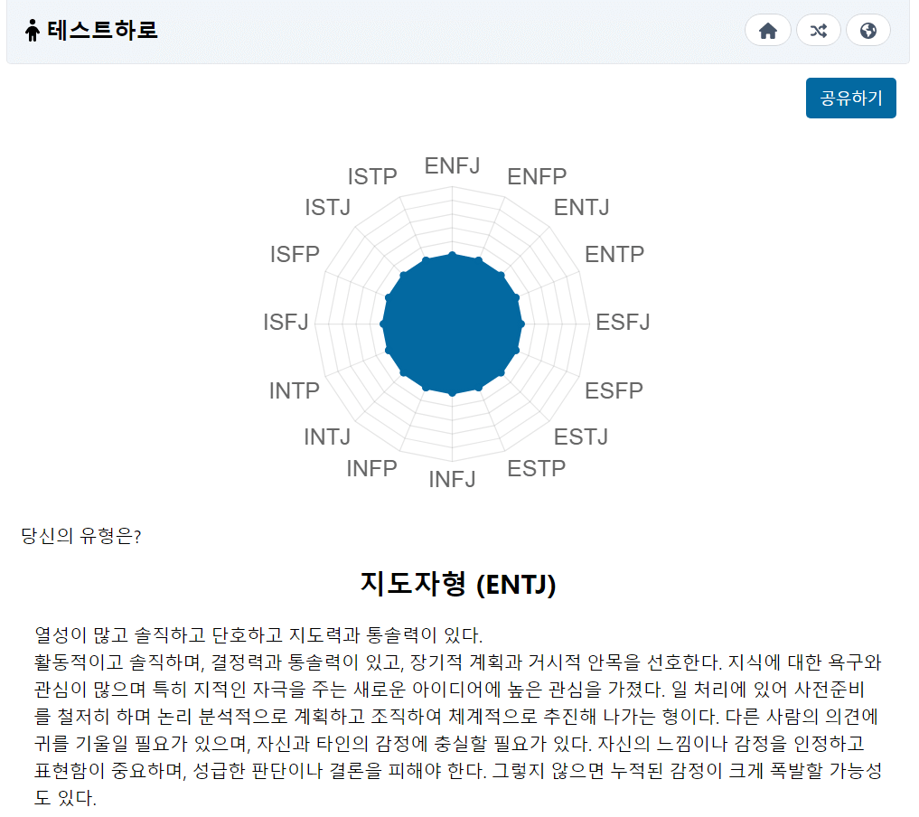 Testharo MBTI 검사 결과
