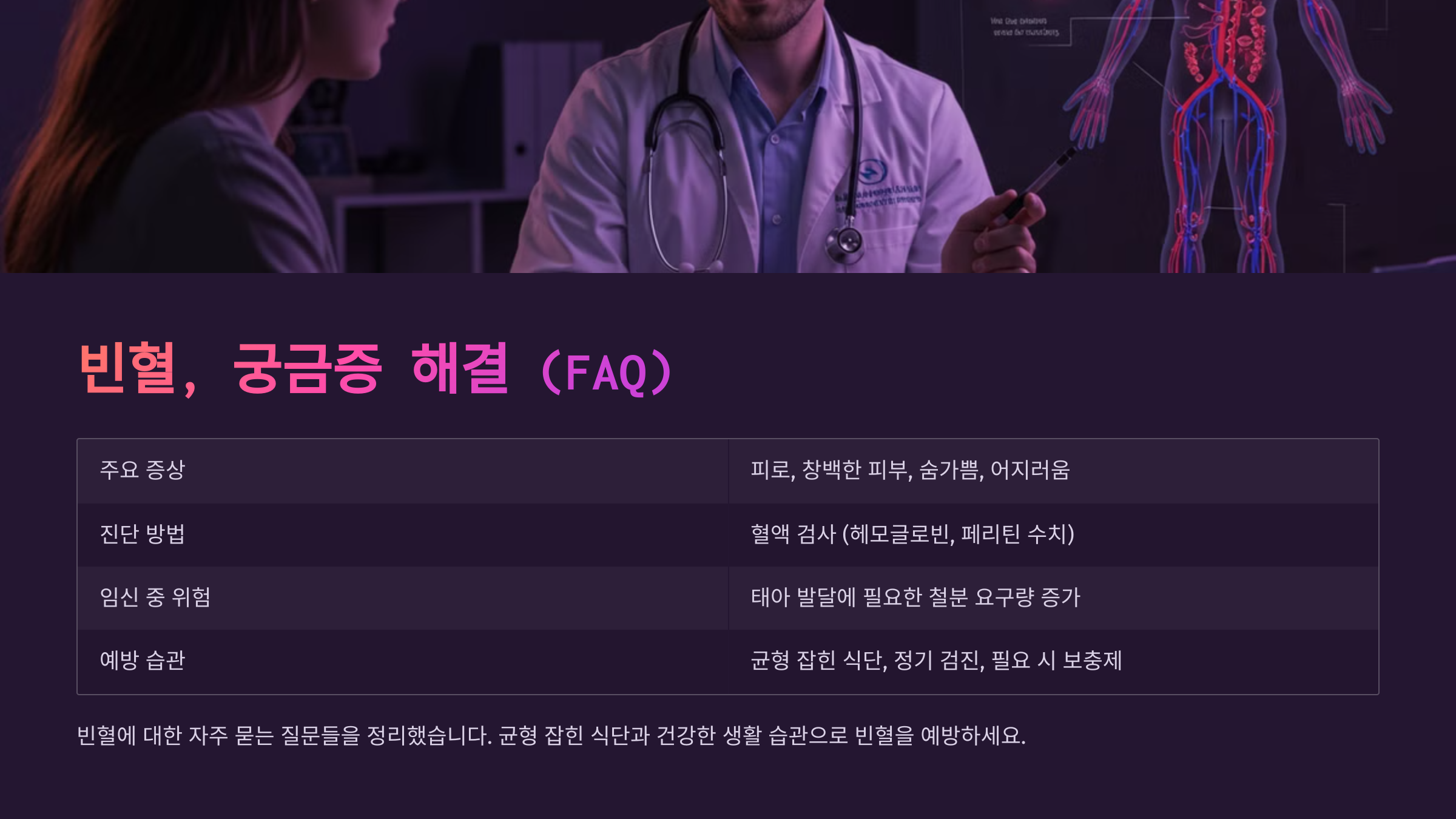 빈혈 증상과 원인 관련 자주 묻는 질문 (FAQ)