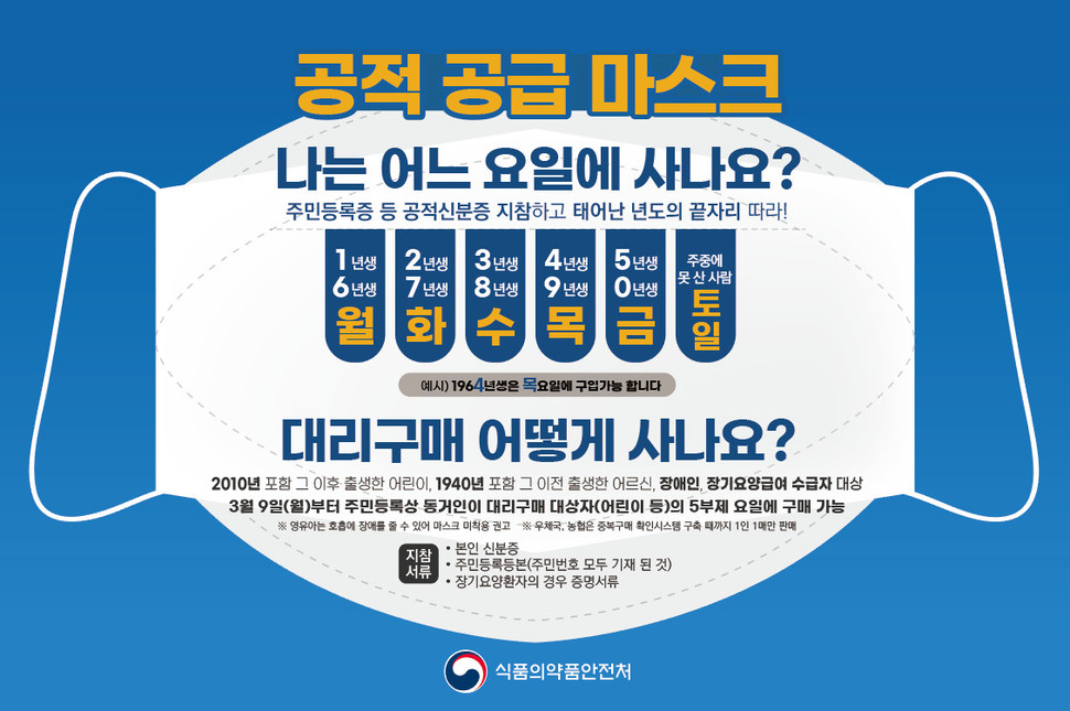  마스크 대리구매 방법 공유