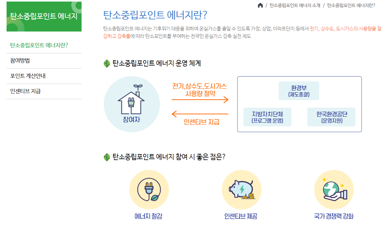  탄소중립포인트 에너지: 절약한 전기 수도 가스만큼 인센티브 받기/연중 가입 가능