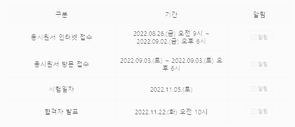 2022년 41회 요양보호사 시험 일정