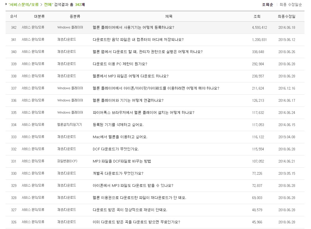 멜론 플레이어 오류 해결방법 멜론 플레이어 오류 해결방법