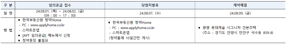 광명롯데캐슬시그니처2차-18