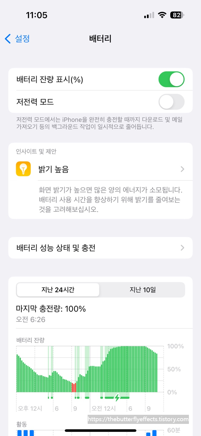 아이폰 배터리 잔량표시방법