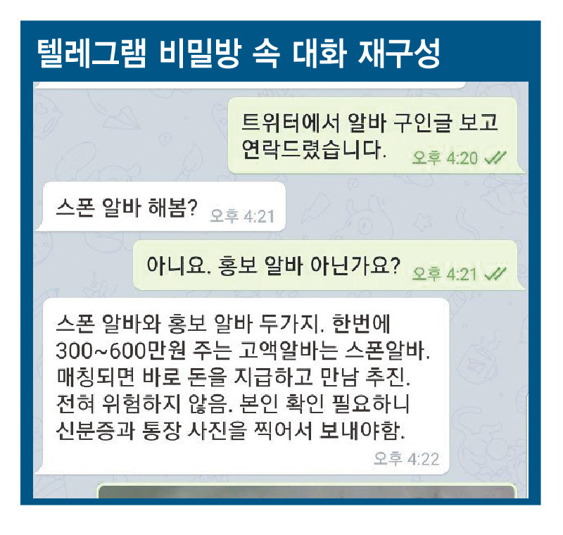 텔레그램 고수익 알바 사기