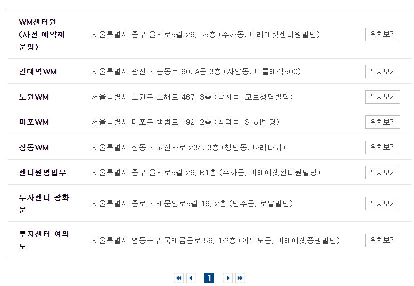 미래에셋증권 서울 영업점