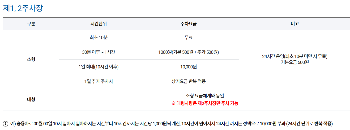 청주공항 주차요금 안내 1