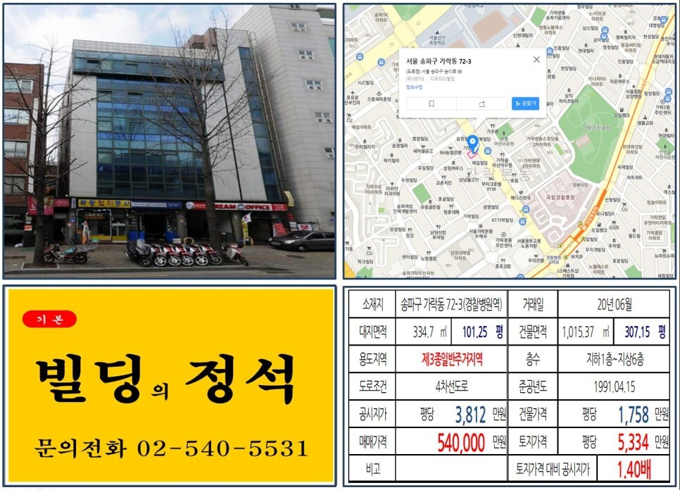  [송파구 경찰병원 50억 꼬마빌딩 실거래가 조회] 가락동 72-3 (경찰병원역) 54억 원, 평당 5,334만 원 매매되었습니다. 가락우성 재건