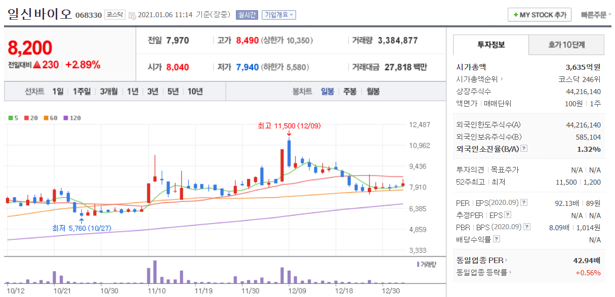 태경바이오 이미지