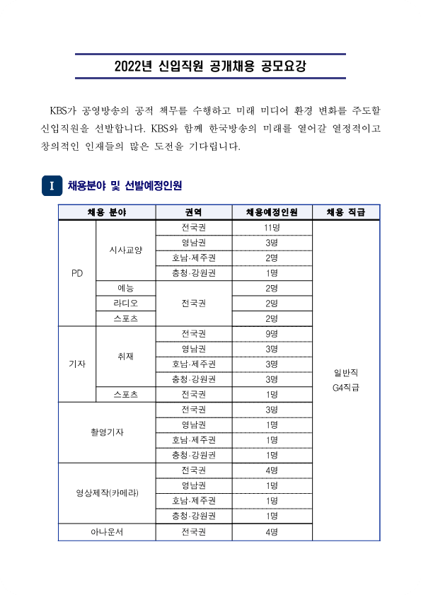 KBS연봉수준5