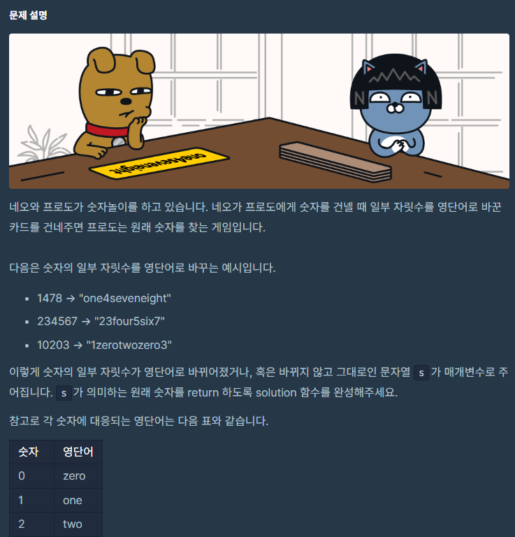  [프로그래머스/자바스크립트(JS)] 숫자 문자열과 영단어