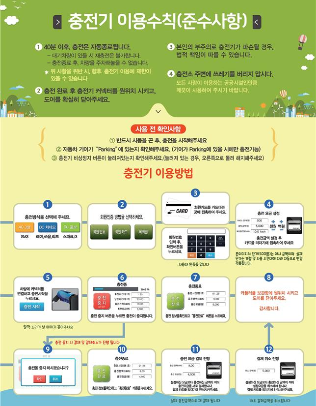 전기자동차 충전 방법 - undefined - undefined - 전기자동차 충전 방법 - undefined - undefined -