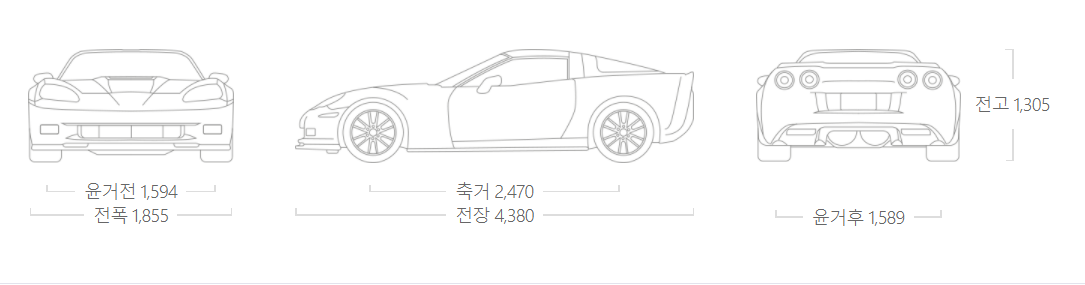 도요타-GR-수프라-사이즈표data-ke-mobilestyle=