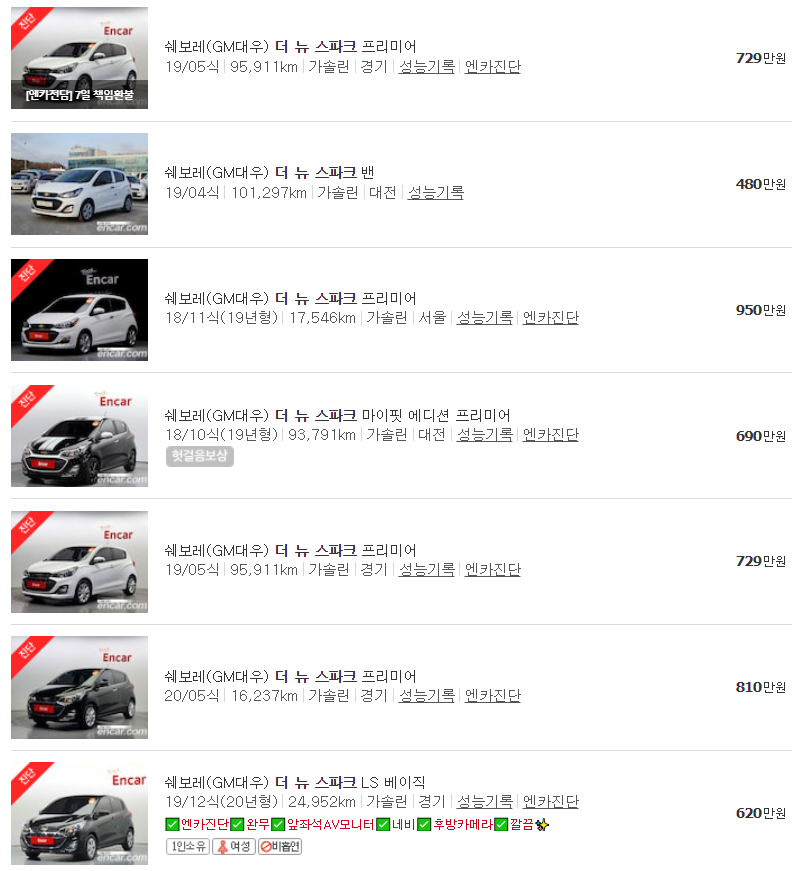 더 뉴 스파크 중고차 시세표