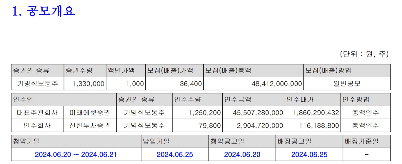 이노스페이스 공모주