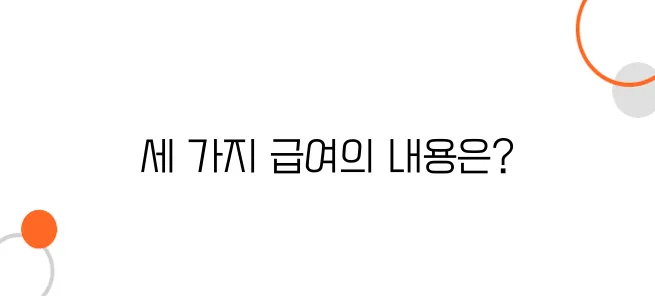 기초생활수급자 생계급여, 주거급여, 의료급여 차이점