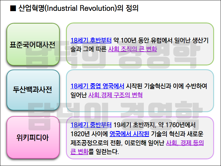 백과사전에-소개된-산업혁명-정의