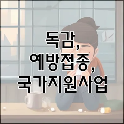 독감 대표 이미지
