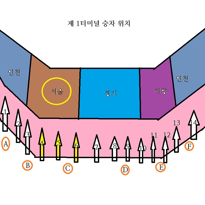 인천-공항-1-터미널-서울-방향-버스-승차-위치