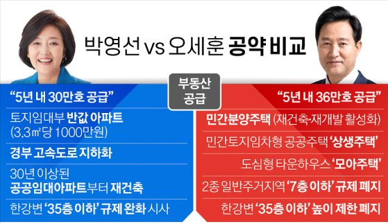  3월 31일 오늘의 특징주와 상한가
