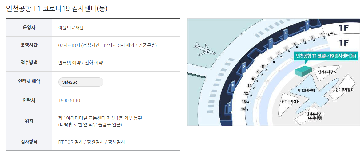  PCR 음성확인서 영문 발급(인천공항)