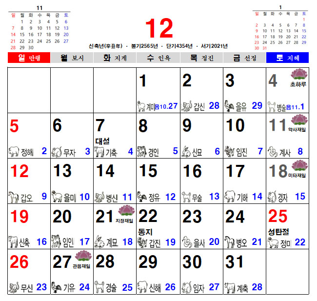무진스님의 천도재(천도제)