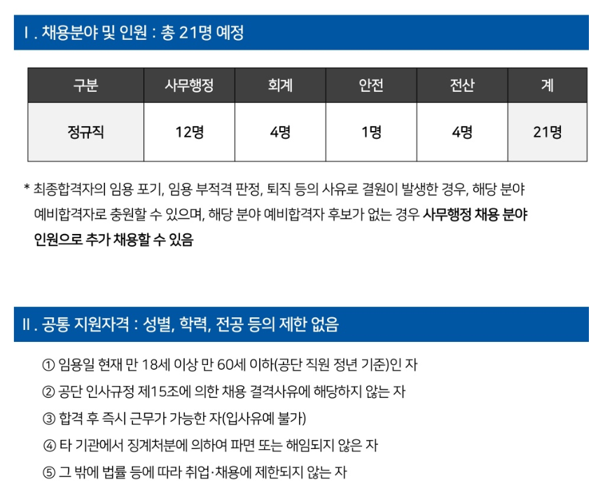 사립학교교직원연금공단 채용 - 채용분야 및 인원