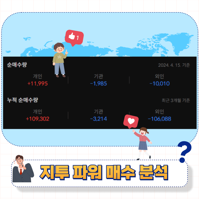 지투 파워 주가 급상승